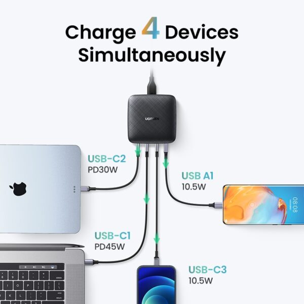 UGREEN-PD-Charger-100W-USB-Type-C-PD-Fast-Charger-with-Quick-Charge-4-0-3-1-4-3-1.jpg
